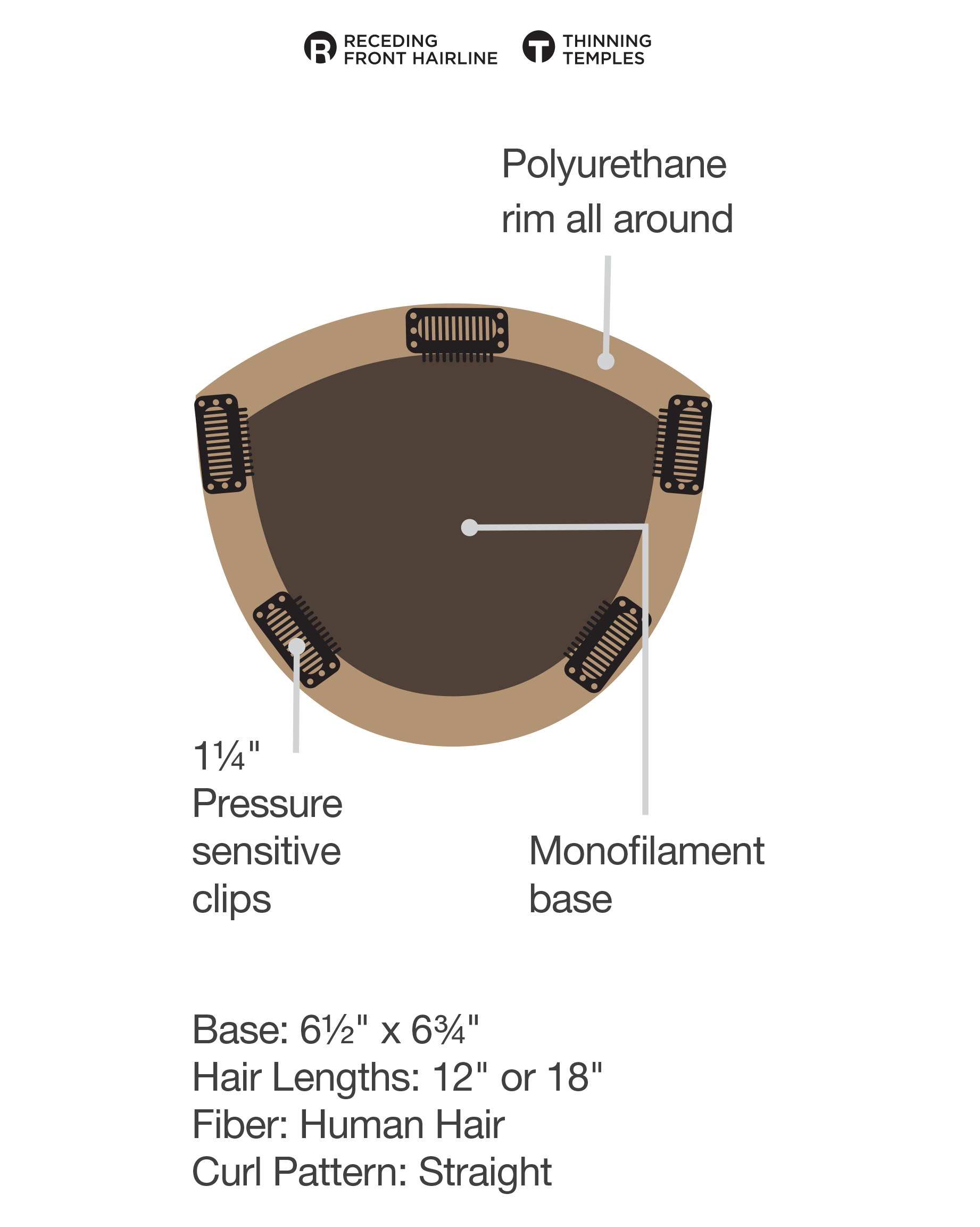 GILDED 12 INCH TOPPER - Image 8