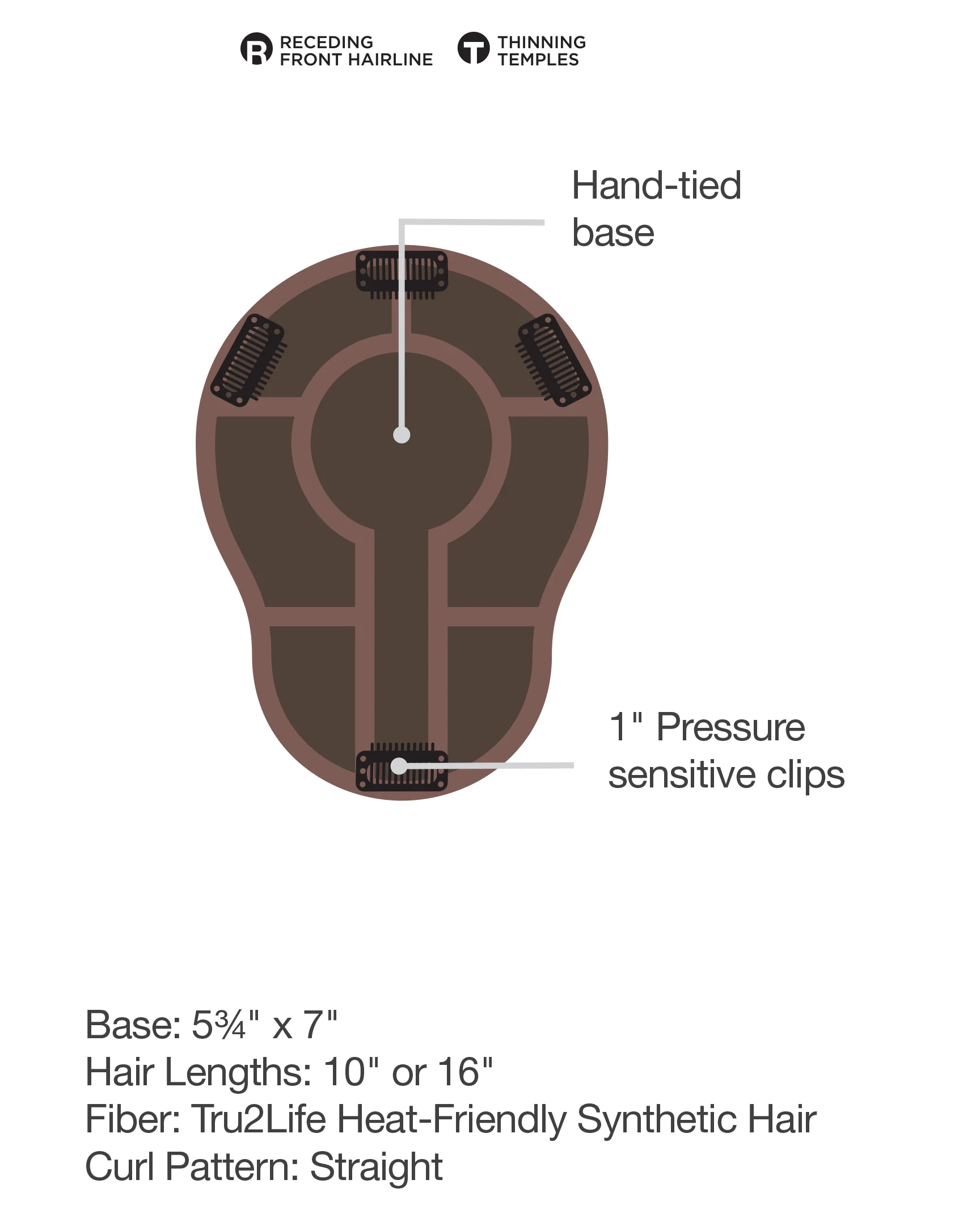 GO ALL OUT 16 INCH TOPPER - Image 7