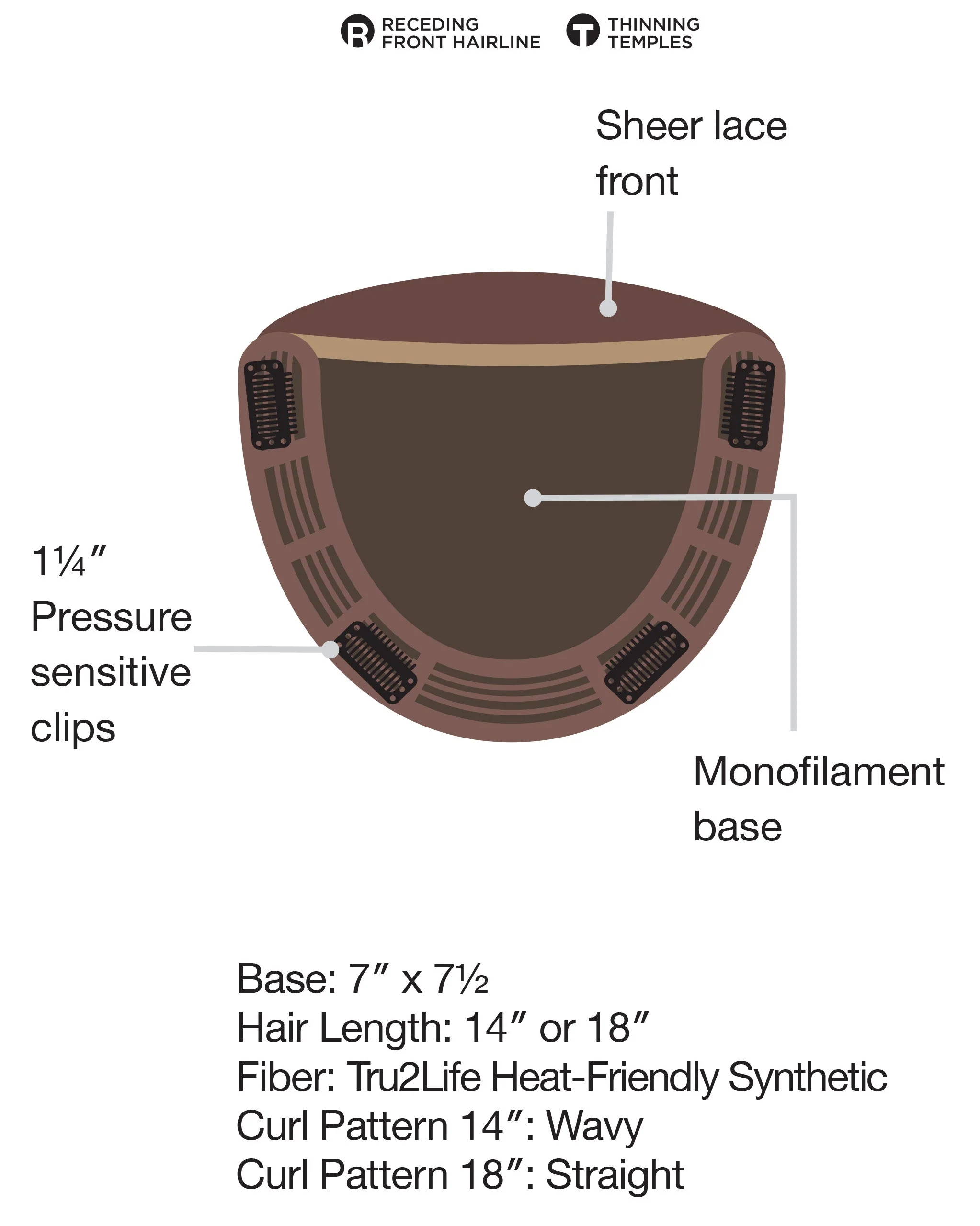 TOP BILLING 18 INCH TOPPER - Image 8