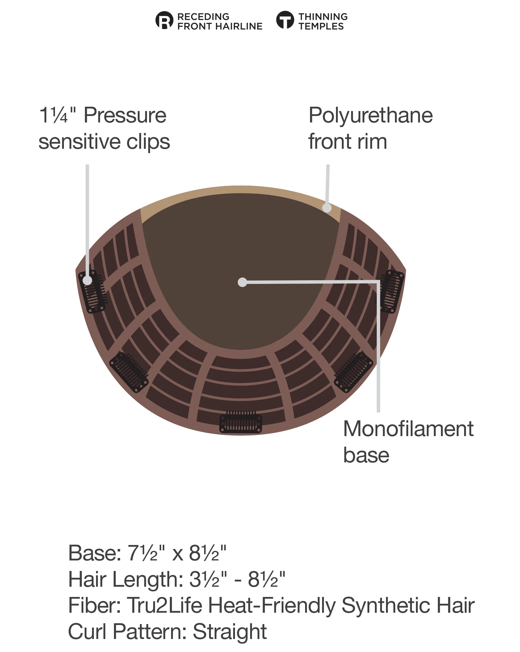 Beautiful Illusion | Synthetic Hair Topper (Mono Top) - Image 7