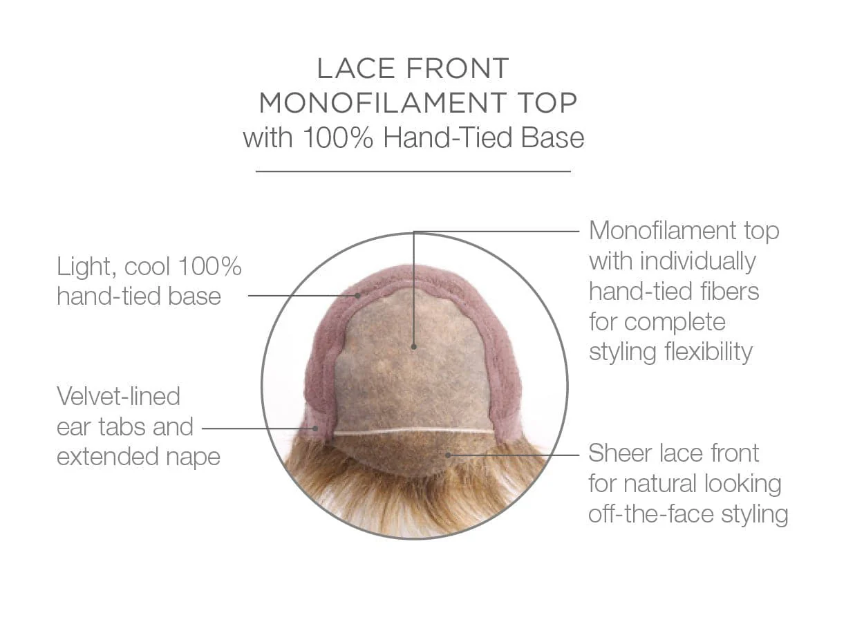 CENTER STAGE WIG - Image 3