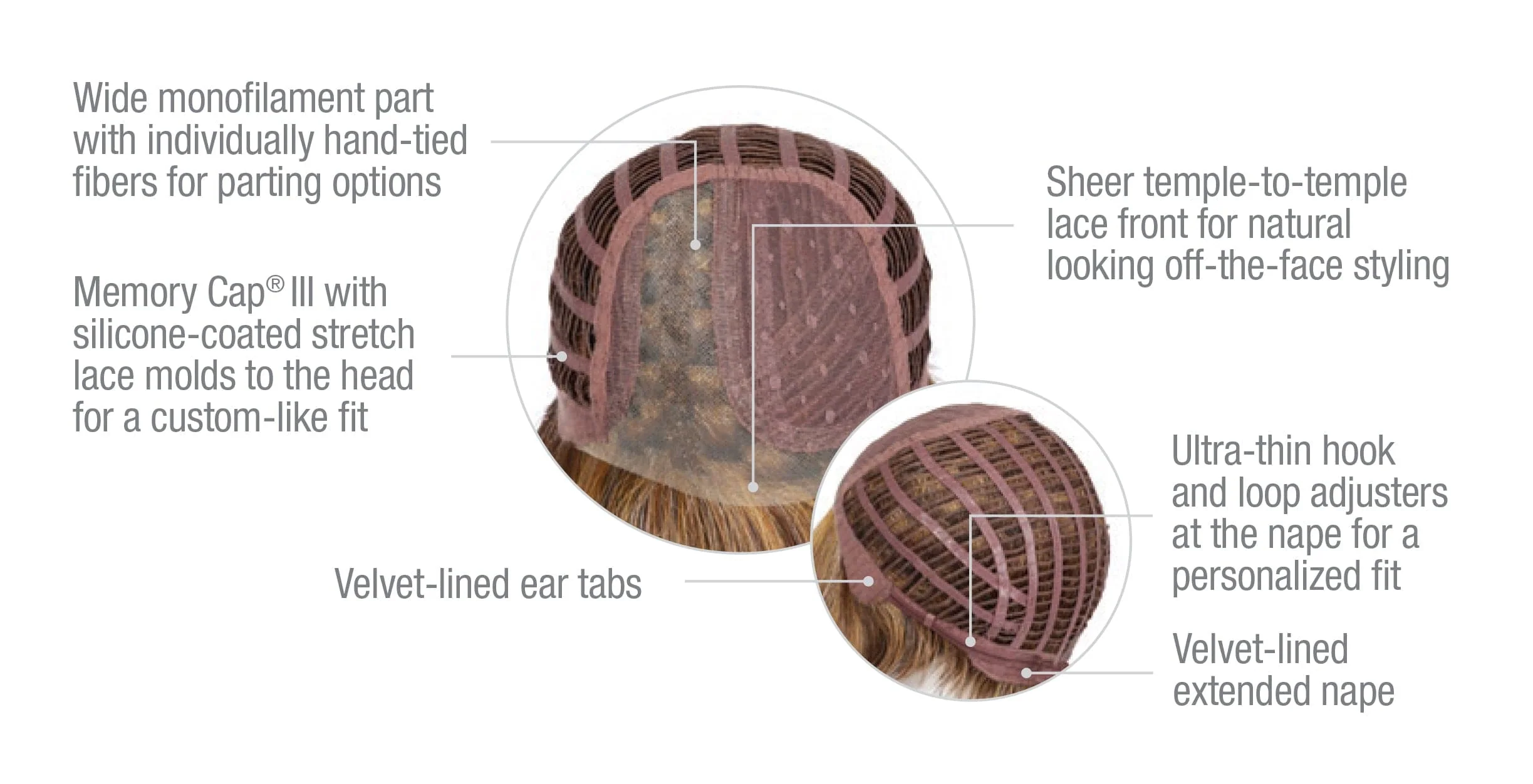 HEARD IT ALL WIG - Image 12