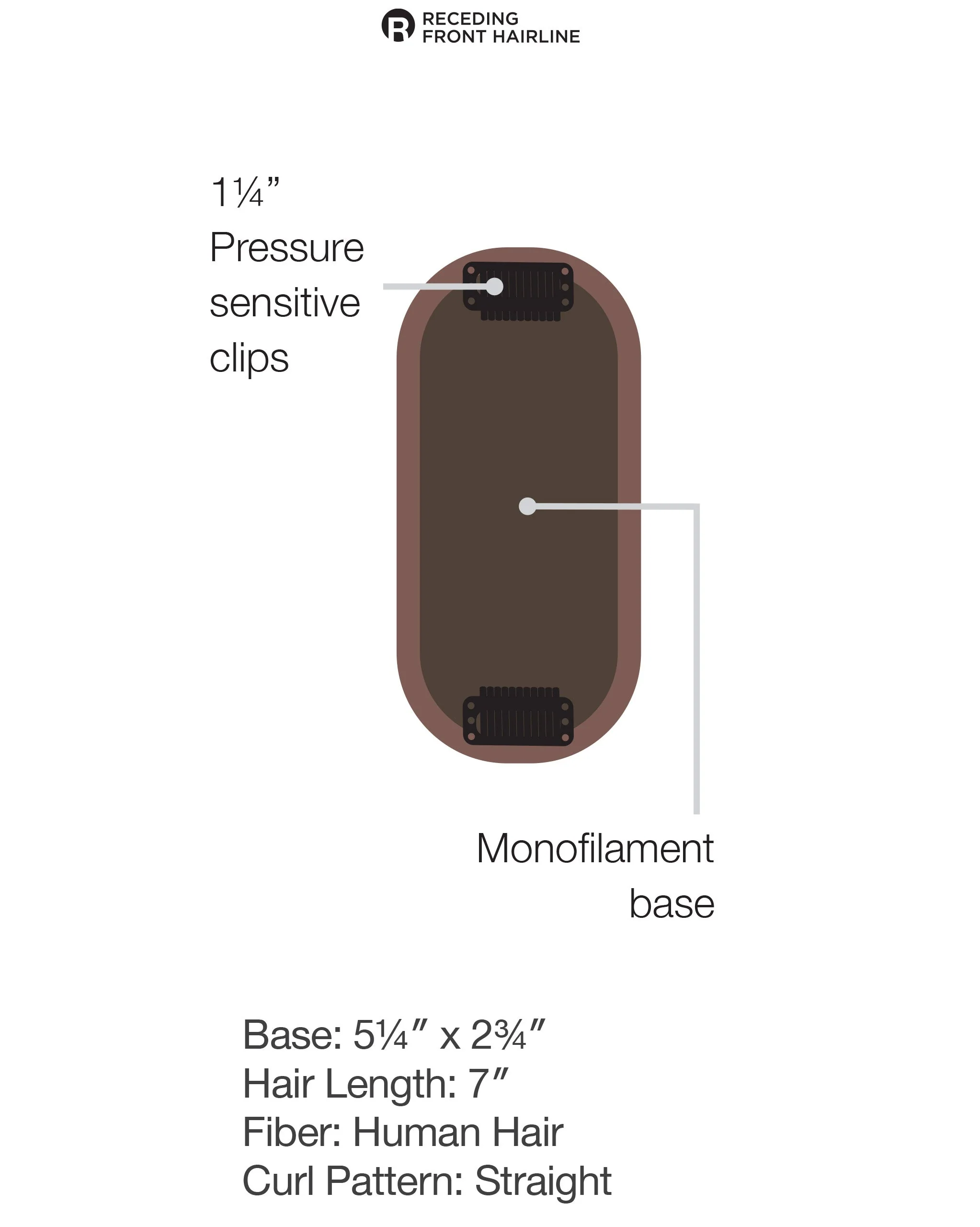 HUMAN HAIR BANG - Image 9