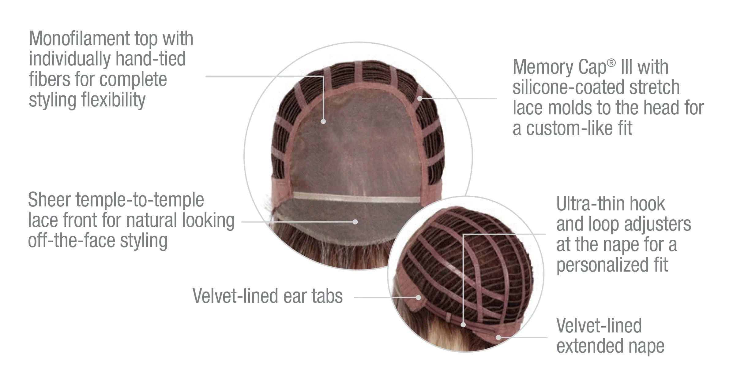 LETS RENDEZVOUS WIG - Image 7