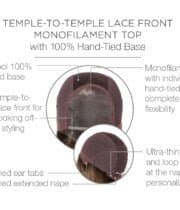 Pretty Please! | Synthetic Lace Front Wig (Mono Top) - Image 6