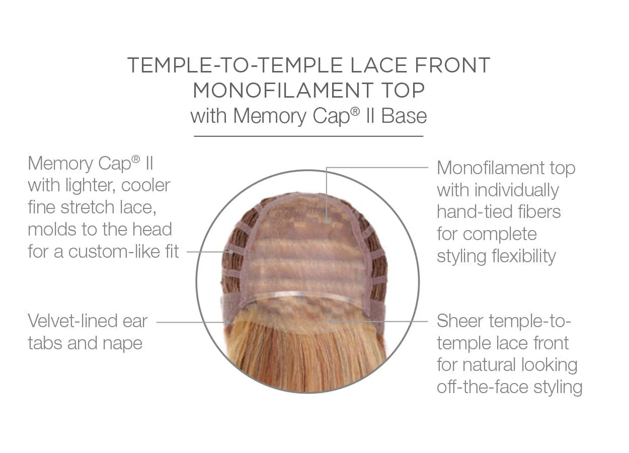 REAL DEAL WIG - Image 6