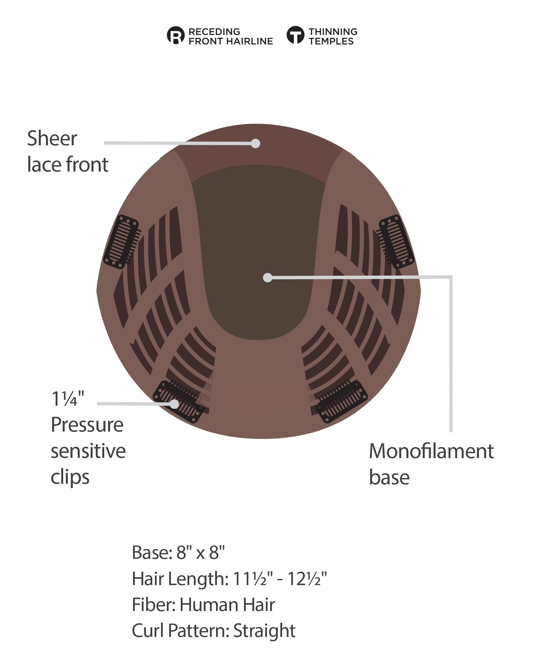 SPECIAL EFFECT TOPPER - Image 19