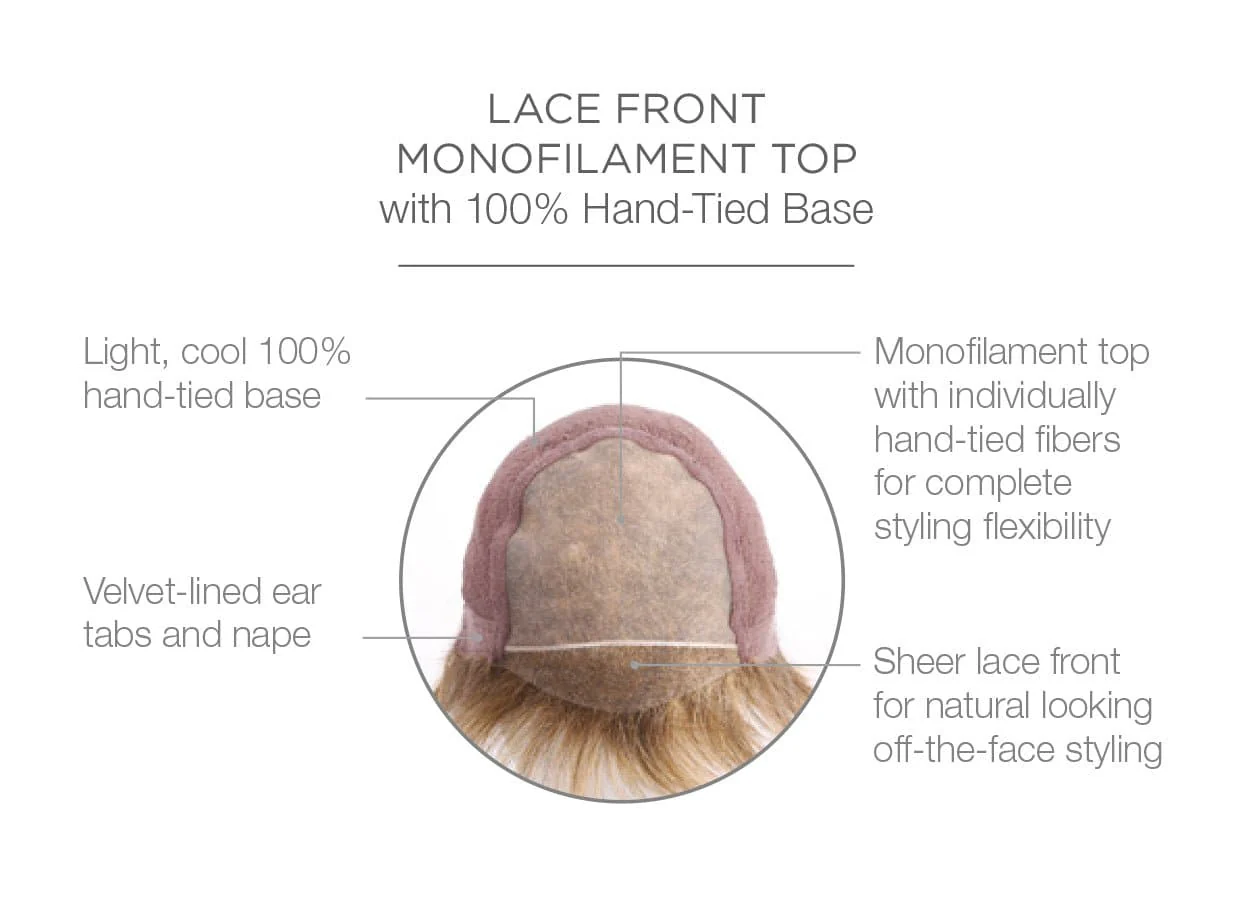 SPOTLIGHT ELITE WIG - Image 10