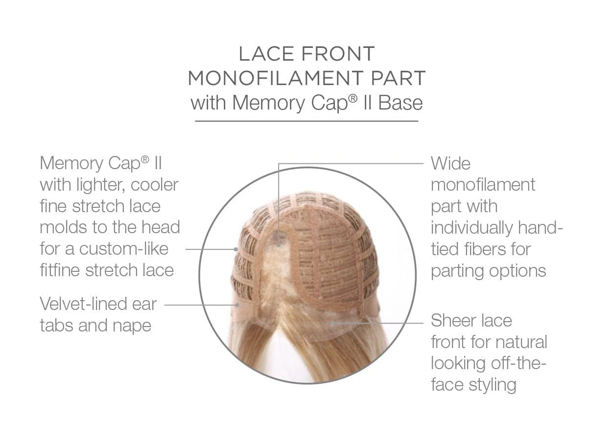 STAR QUALITY WIG - Image 5