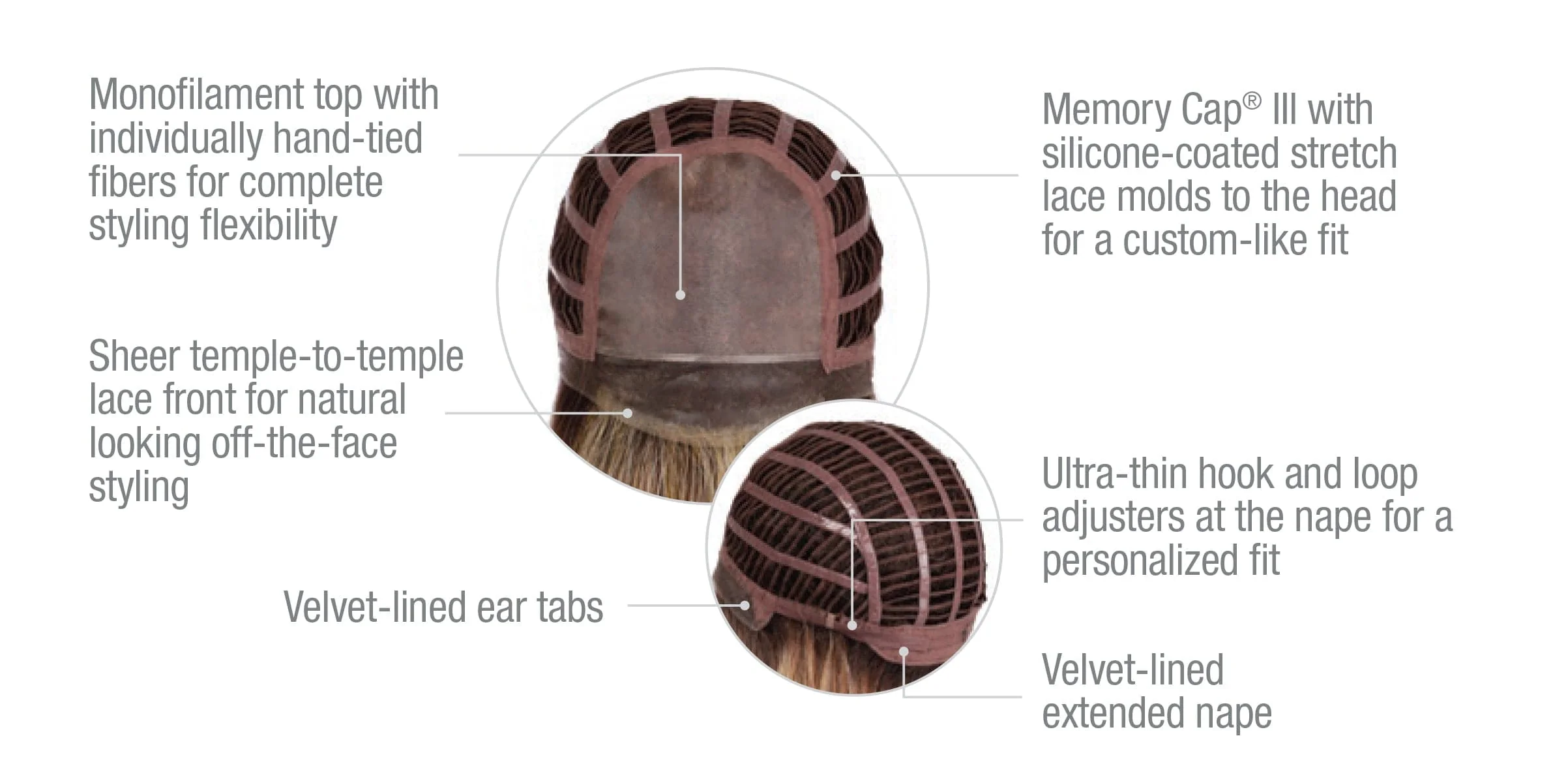 STYLE SOCIETY WIG - Image 7