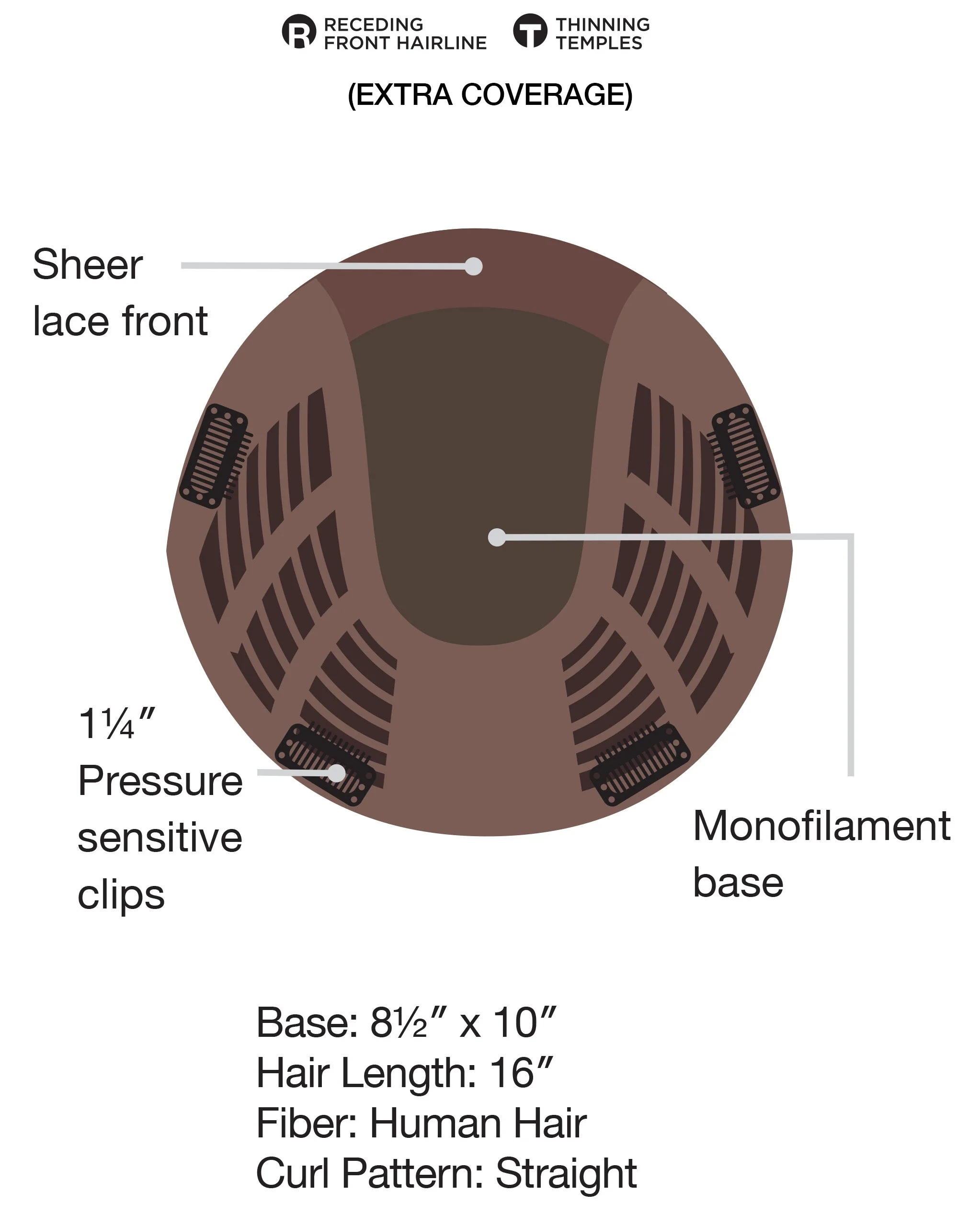 TOP BILLING 16IN HUMAN HAIR - Image 7