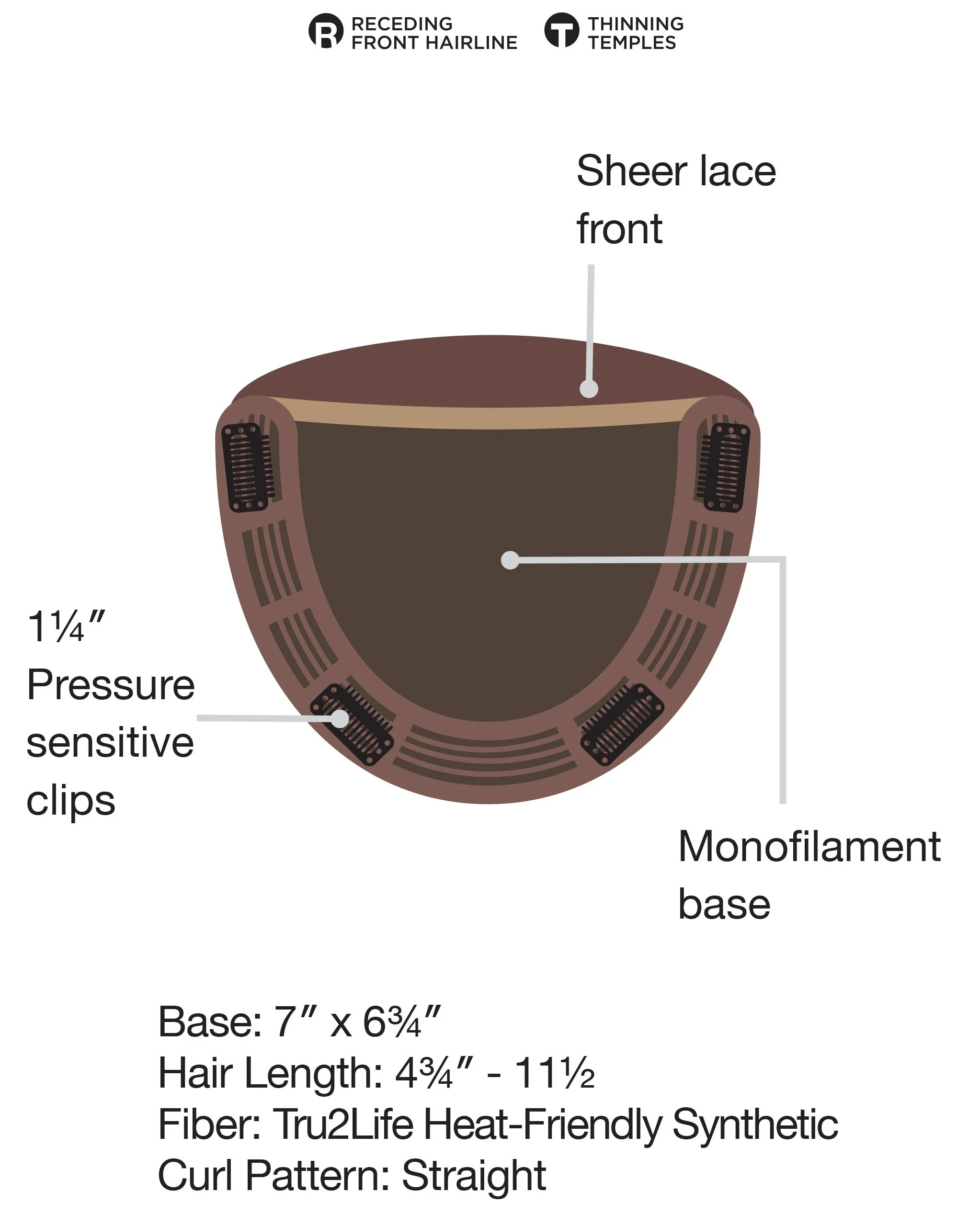 TOP BILLING 12 INCH TOPPER - Image 17