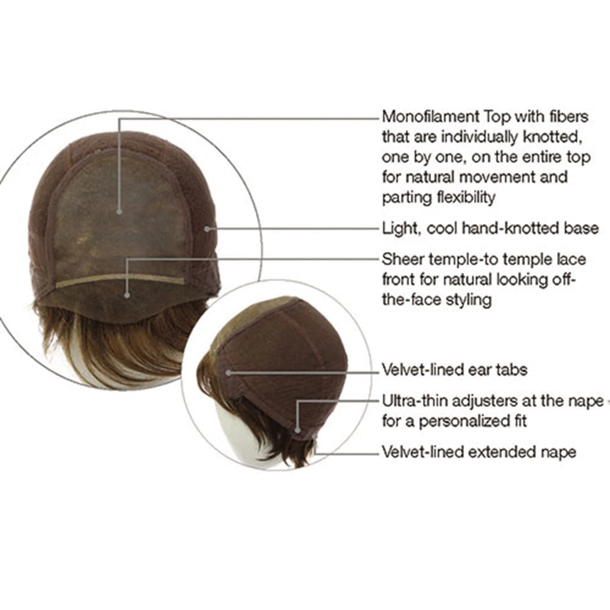 VOLTAGE ELITE WIG - Image 5